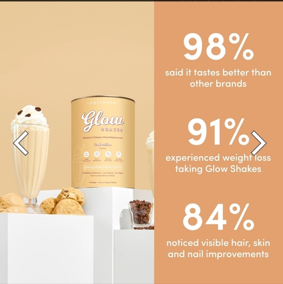 Glow Shakes Collagen Meal Replacement - Iced Coffee Flavor - Picture 3 of 9